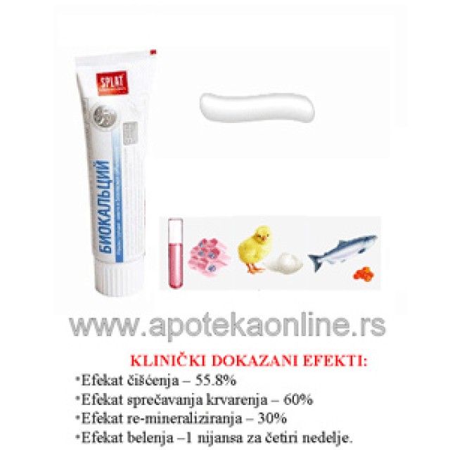 SPLAT BIOCALCIUM TRAVEL - Online Apoteka SPLAT BIOCALCIUM TRAVEL